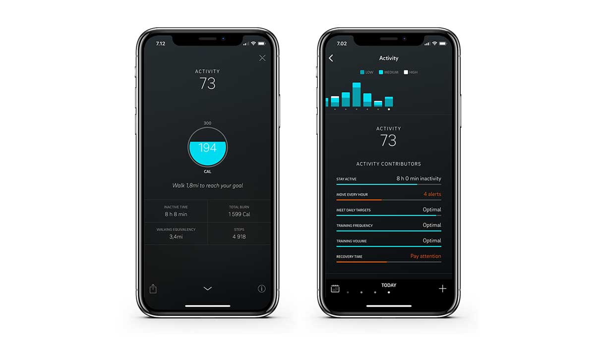 Activity view on the Oura app